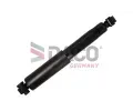 Tlumi provn DACO Germany ‐ DCG 561308