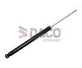 Tlumi provn DACO Germany ‐ DCG 562548