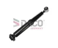 Tlumi provn DACO Germany ‐ DCG 563762