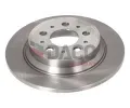 Brzdov kotou DACO Germany ‐ DCG 604101