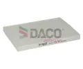 Filtr vzduchu v interiru DACO Germany ‐ DCG DFC1700