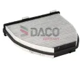 Filtr vzduchu v interiru DACO Germany ‐ DCG DFC2305W