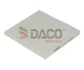 Filtr vzduchu v interiru DACO Germany ‐ DCG DFC3901