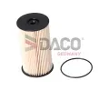 Palivov filtr DACO Germany ‐ DCG DFF0200