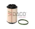 Palivový filtr DACO Germany ‐ DCG DFF0201  Palivový filtr DACO Germany ‐ DCG DFF0201