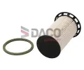 Palivov filtr DACO Germany ‐ DCG DFF0213