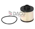 Palivový filtr DACO Germany ‐ DCG DFF0605  Palivový filtr DACO Germany ‐ DCG DFF0605