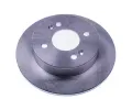 Brzdov kotou DENCKERMANN ‐ DCR B130704