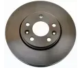 Brzdov kotou DENCKERMANN ‐ DCR B130713