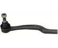 ep zen DENCKERMANN ‐ DCR D130149