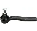 ep zen DENCKERMANN ‐ DCR D130170