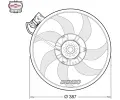 Vtrk chlazen motoru DENSO ‐ DEN DER20017