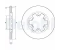 Brzdov kotou DELPHI ‐ DF BG4680C