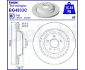 Brzdov kotou DELPHI ‐ DF BG4933C