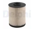 Palivov filtr DELPHI ‐ DF HDF895
