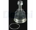 ep ramene DELPHI ‐ DF TC2840