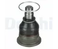 ep ramene DELPHI ‐ DF TC3653
