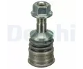 ep ramene DELPHI ‐ DF TC3681