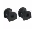 Drk pnho stabiliztoru DELPHI ‐ DF TD1074W