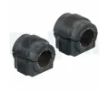Drk pnho stabiliztoru DELPHI ‐ DF TD1450W