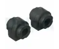 Drk pnho stabiliztoru DELPHI ‐ DF TD1628W