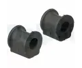 Drk pnho stabiliztoru DELPHI ‐ DF TD1697W