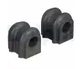 Drk pnho stabiliztoru DELPHI ‐ DF TD1766W