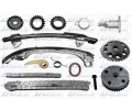 Sada rozvodovho etzu DOLZ ‐ DLZ SKCT125V