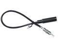 Kabel antny Stualarm ‐ DO STU66001