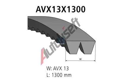 DT Pos�len� kl�nov� �emen DT 3.34273, 3.34273