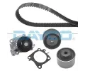 Vodn pumpa - sada ozubenho emene DAYCO ‐ DY KTBWP5200