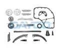 Sada rozvodovho etzu DAYCO ‐ DY KTC1023
