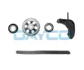 Sada rozvodovho etzu DAYCO ‐ DY KTC1037