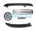 Sada rozvodovho etzu DAYCO ‐ DY KTC1082