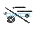 Sada rozvodovho etzu DAYCO ‐ DY KTC1125