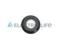 Klika okna ELECTRIC LIFE ‐ ELF ZR11016