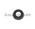 Klika okna ELECTRIC LIFE ‐ ELF ZR11034
