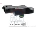 EPS (facet) Snma barometrickho tlaku vzduchu ‐ EPS 10.3121