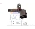Snma potu otek kol EPS (facet) ‐ EPS 21.0015