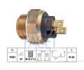 Teplotn spna vtrku chladie EPS (facet) ‐ EPS 7.5033