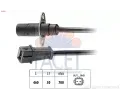 Genertor impuls klikov hdel EPS (facet) ‐ EPS 9.0001
