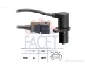 Snma polohy vakovho hdele EPS (facet) ‐ EPS 9.0086