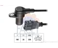 Genertor impuls klikov hdel EPS (facet) ‐ EPS 9.0140