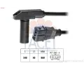 Genertor impuls klikov hdel EPS (facet) ‐ EPS 9.0182