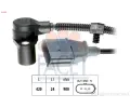 Genertor impuls klikov hdel EPS (facet) ‐ EPS 9.0320