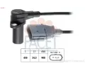 Genertor impuls klikov hdel EPS (facet) ‐ EPS 9.0383