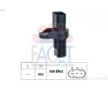 Snma polohy vakovho hdele EPS (facet) ‐ EPS 9.0471