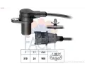Genertor impuls klikov hdel EPS (facet) ‐ EPS 9.0570