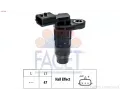 Genertor impuls klikov hdel EPS (facet) ‐ EPS 9.0768