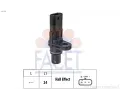 Snma polohy vakovho hdele EPS (facet) ‐ EPS 9.0774